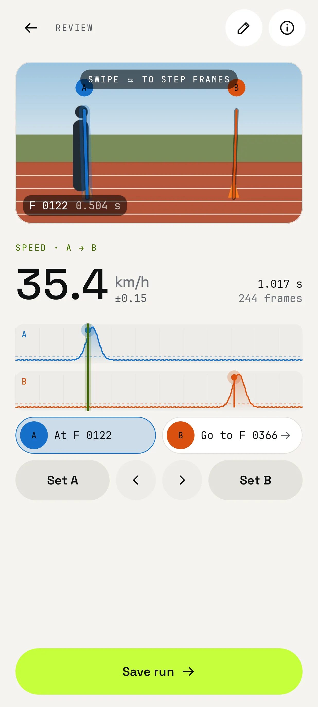 Speedy review screen showing 35.4 km/h between lines A and B